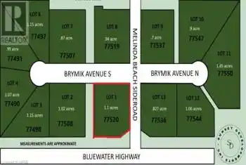 77520 BRYMIK Avenue, Central Huron (Goderich Twp), Ontario N0M1G0, ,Commercial,For Sale,BRYMIK,X10780789