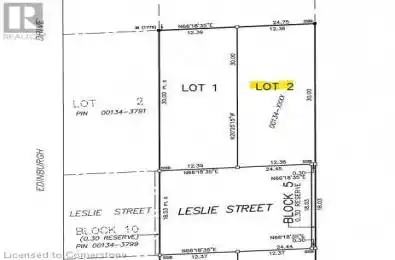 2 LESLIE Street Unit# LOT Woodstock Ontario N4S7W2